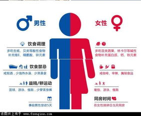 供卵代孕安全吗 供卵代孕安全吗